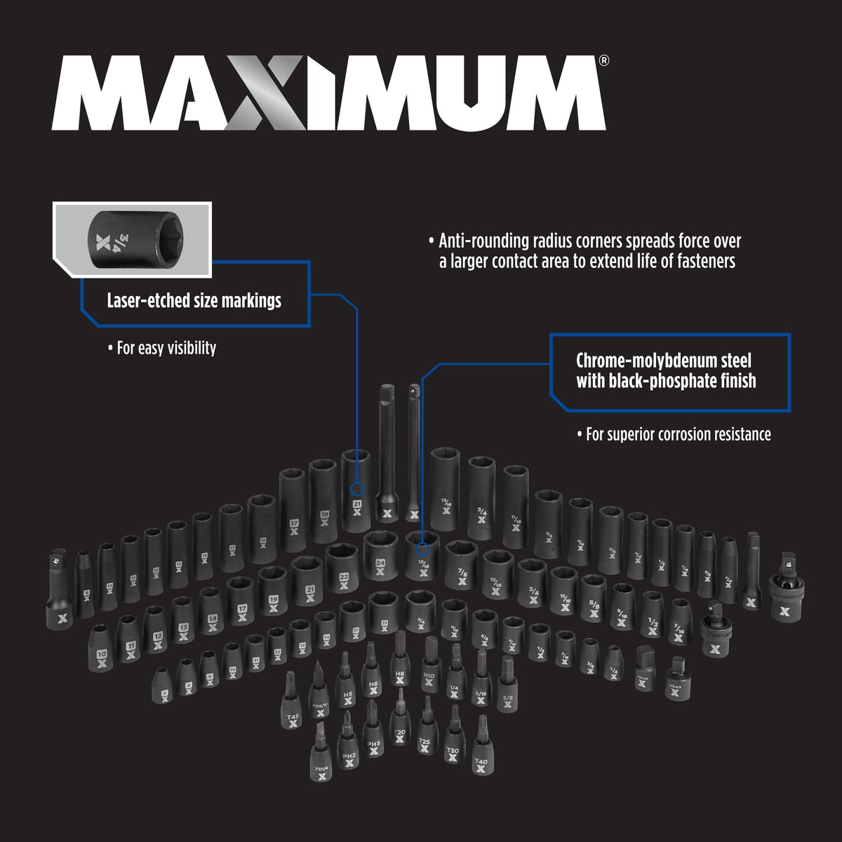 3/8-in & 1/2-in Drive Professional Grade Impact Socket Set, 83-pc, CRMO
