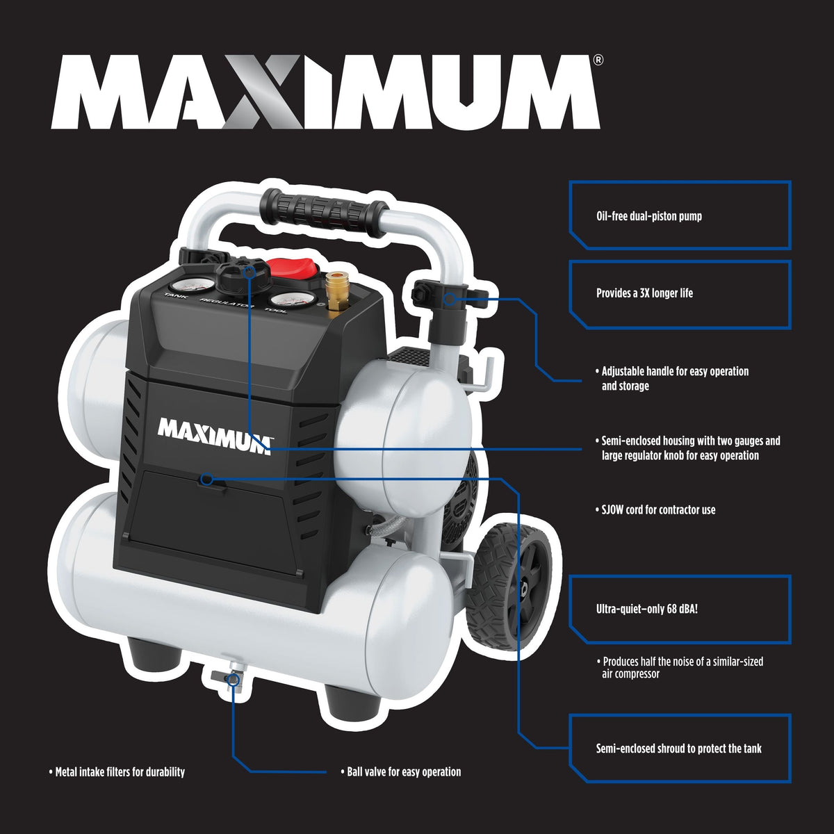4.5-Gallon Quiet Air Compressor, 150 PSI, 1.3 HP