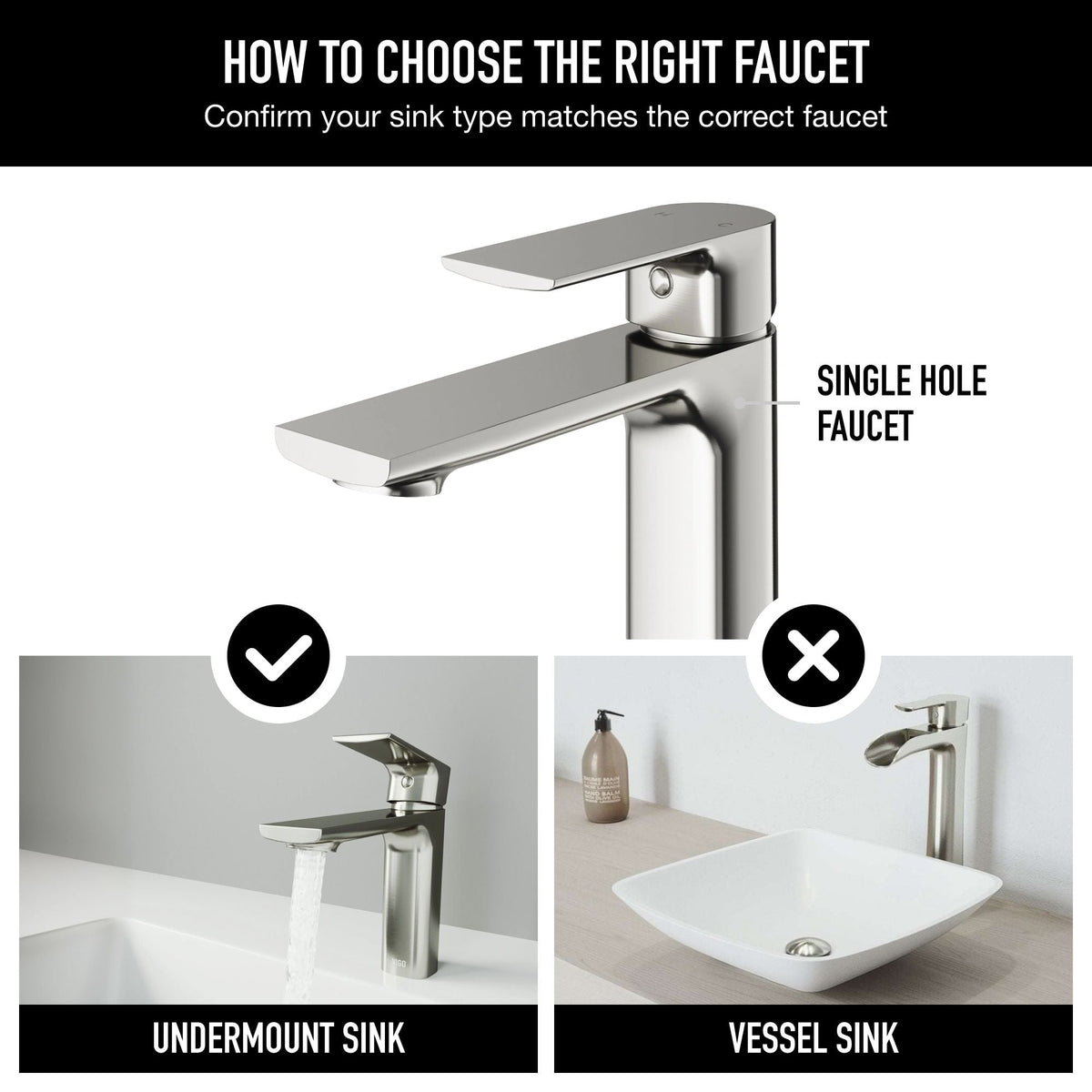 Davidson Single Handle Single Hole Bathroom Sink Faucet, WaterSense Certified, Brushed Nickel