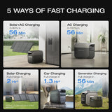 EF EcoFlow DELTA 3 Portable Power Station, Full Charge in 43 Min, 1024Wh LiFePO4 Battery, 1800W AC/100W USB-C Output, Solar Generator(Solar Panel...