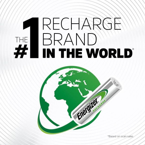 NH15BP-2 2-pk AA 2300 mAh NiMH Rechargeable Batteries, Pre-Charged, All Purpose