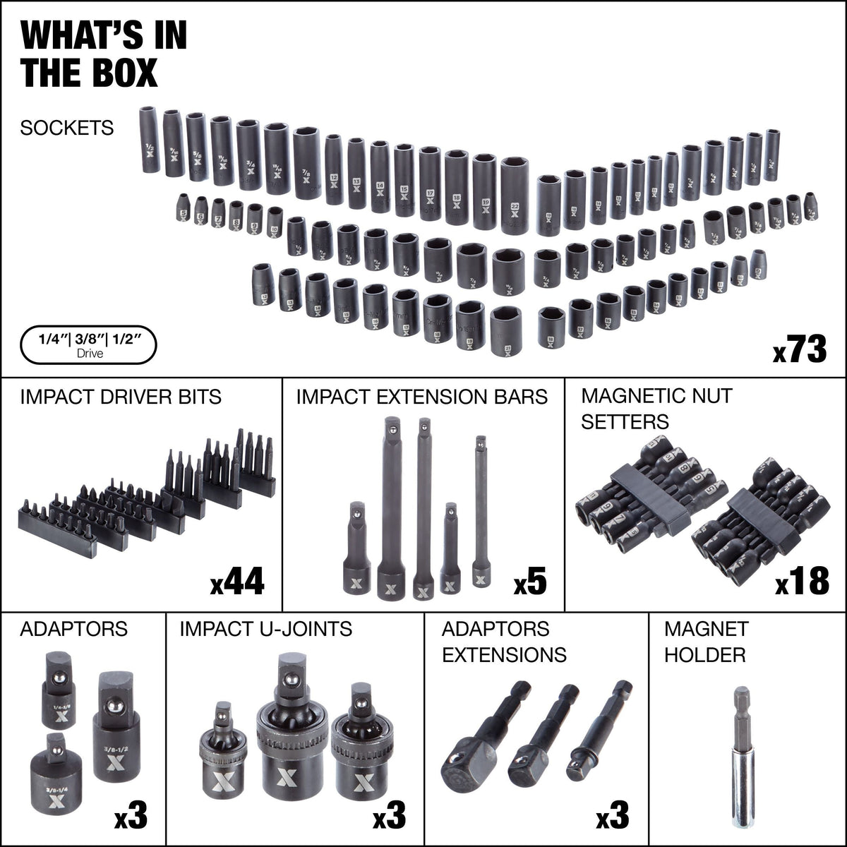 Professional Grade Impact Socket Set, 150-pc, SAE / Metric, CRMO
