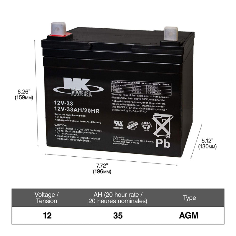 12-Volt 33 Ah Group Size U1 SLA Battery C1156