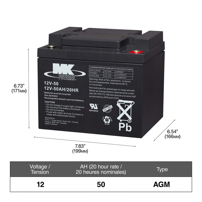 12-Volt 50 Ah SLA Battery B6569