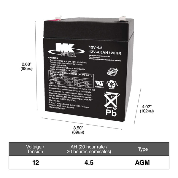 Commercial Group Size 1 6-Volt Battery Z0564