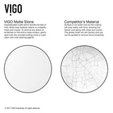 Hibiscus White Bathroom Sink/Basin Set with Niko Faucet and Square Composite Vessel